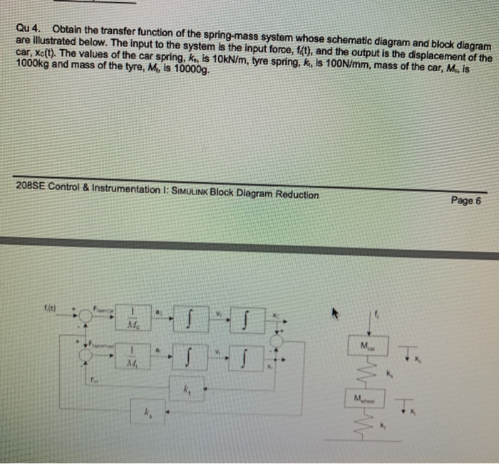 Spring Transfet Rotation Solved Qu 4. Obtain the transfer function of the spring-mass | Chegg.com