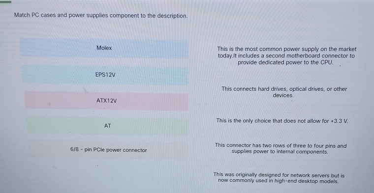 Solved Match PC cases and power supplies component to the | Chegg.com