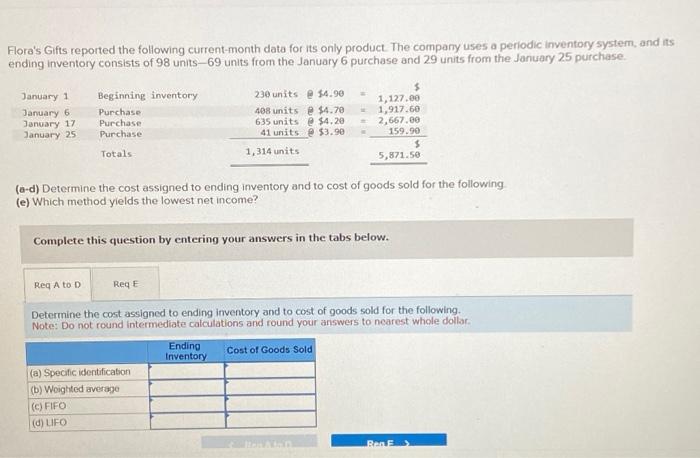 Solved (a-d) Determine the cost assigned to ending | Chegg.com