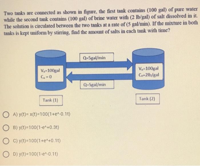 Solved Two tanks are connected as shown in figure, the first | Chegg.com
