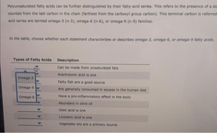 Solved Select the food source that is an example of the type