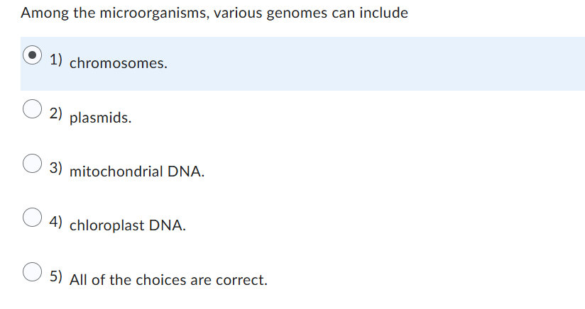 Among The Microorganisms Various Genomes Can Include