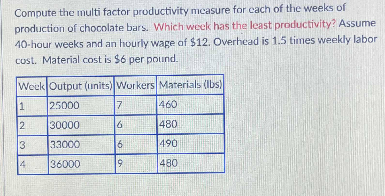 Solved Compute the multi factor productivity measure for | Chegg.com