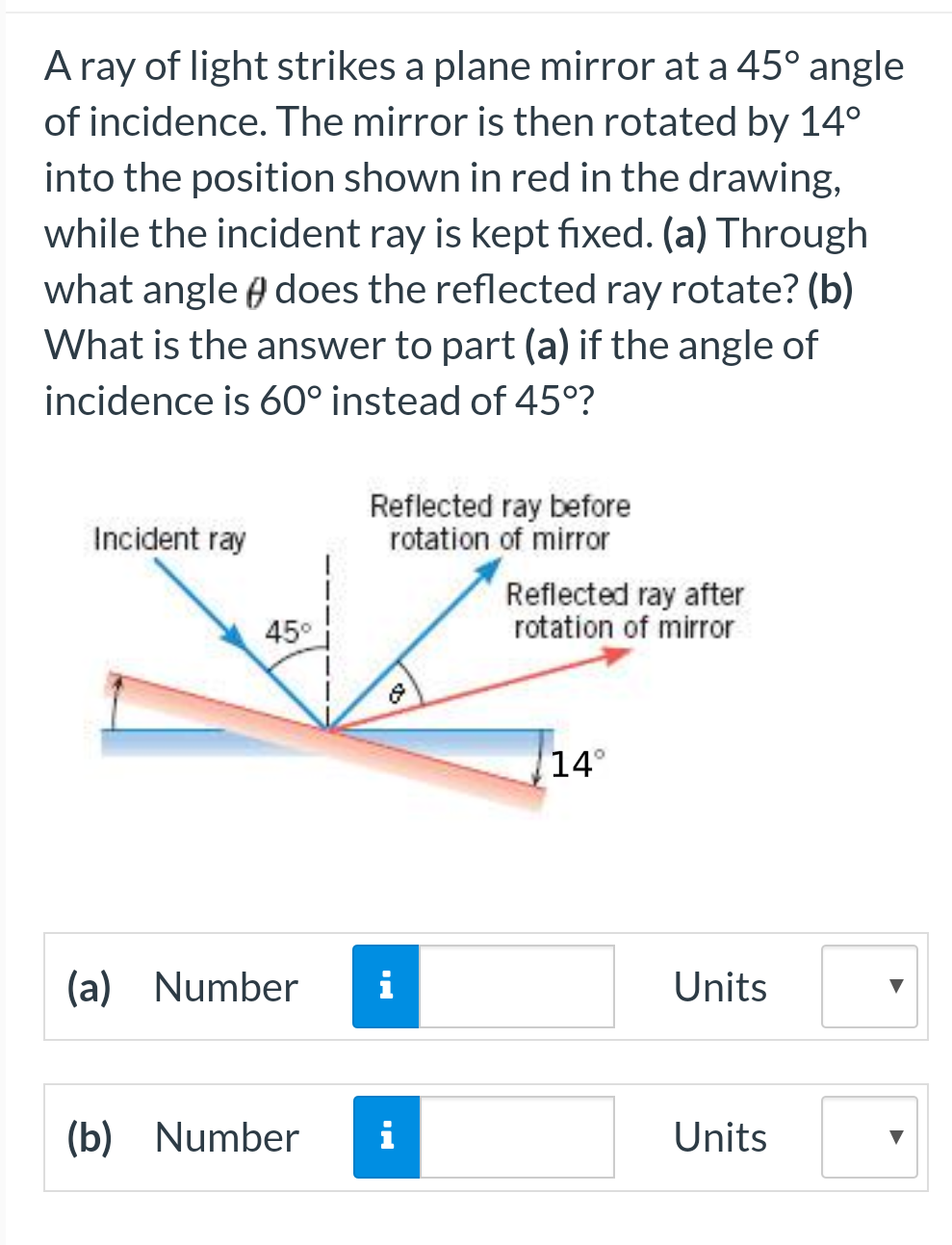 Solved A ray of light strikes a plane mirror at a 45° angle | Chegg.com