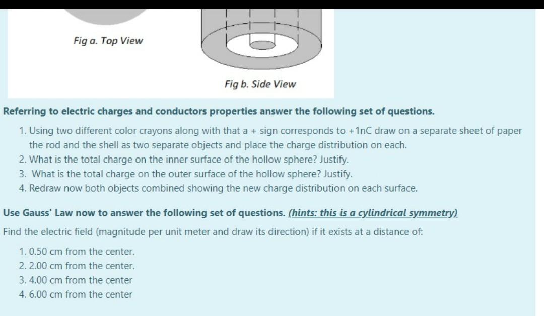 Solved Gauss's Law Application A solid coaxial cable is