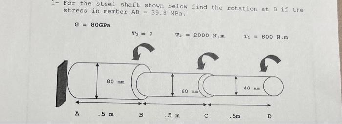 Solved 1- For the steel shaft shown below find the rotation | Chegg.com