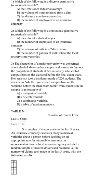 solved-1-which-of-the-following-is-a-discrete-quantitative-chegg