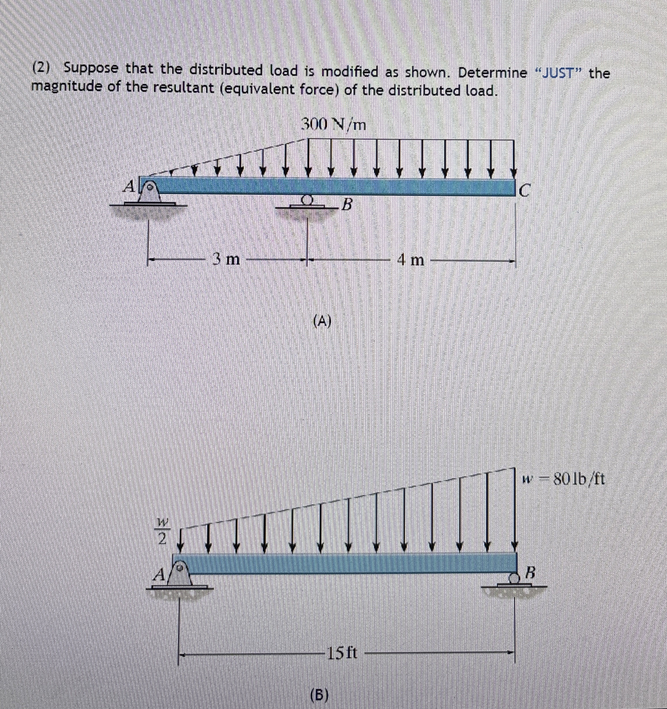 Solved (2) ﻿Suppose that the distributed load is modified as | Chegg.com
