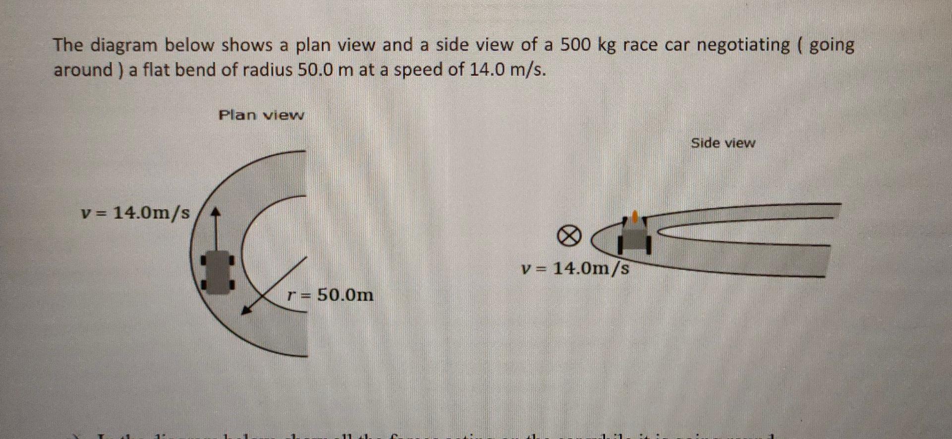 Solved a The diagram below shows a plan view and a side view | Chegg.com