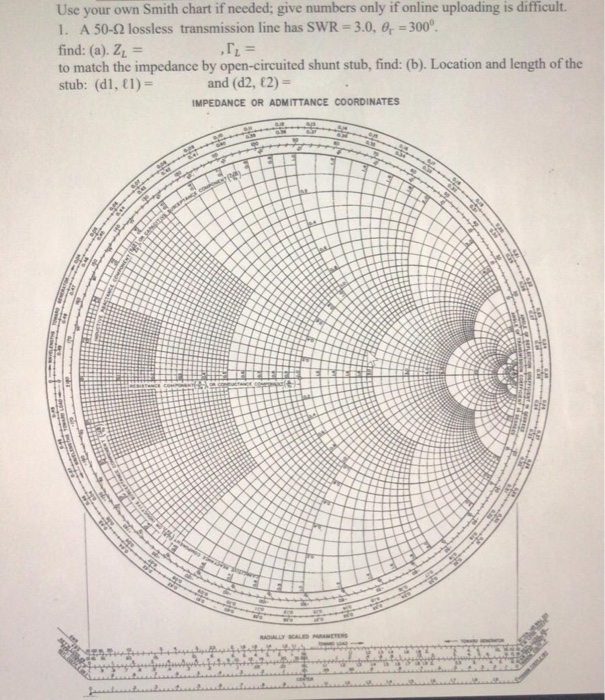 online smith chart