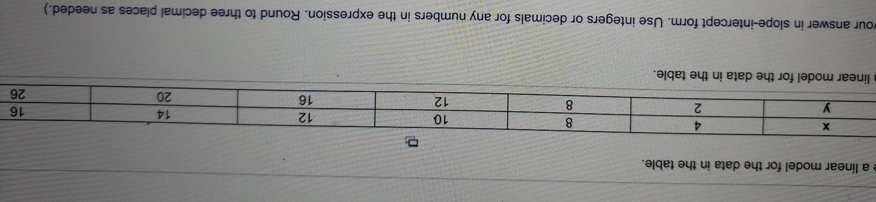 Solved a linear model for the data in the table. х 4 2 8 10 | Chegg.com