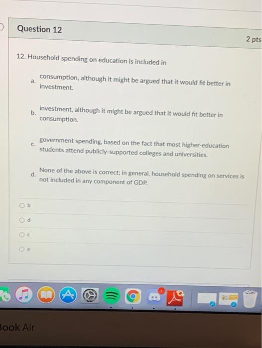 Solved D Question 11 2 pts 11. In the supply-and-demand | Chegg.com