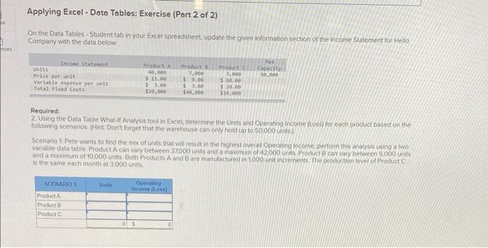 Solved Applying Excel - Data Tables: Exercise (Part 2 of 2) | Chegg.com