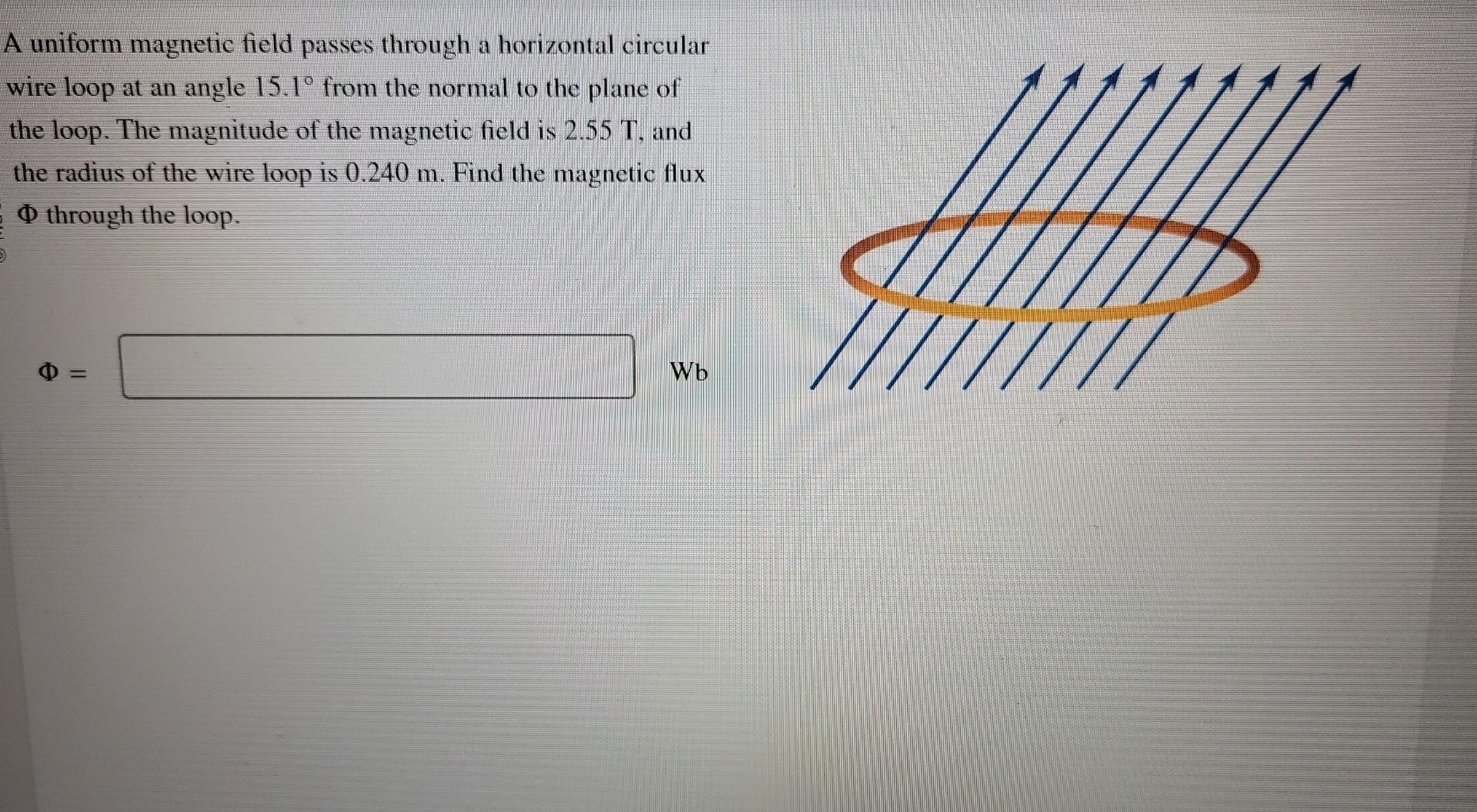 A uniform magnetic field passes through a horizontal circular wire loop at an angle \( 15.1^{\circ} \) from the normal to the