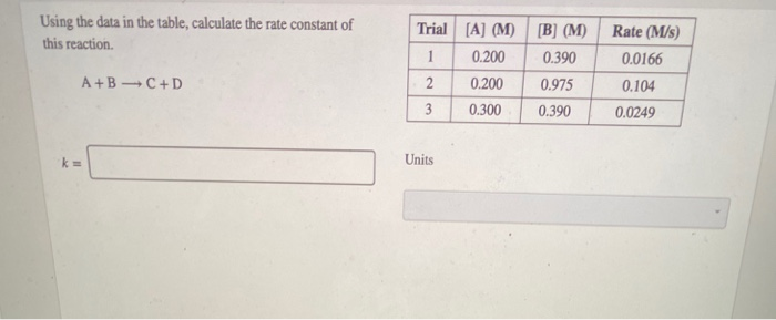 Solved Using the data in the table, calculate the rate | Chegg.com