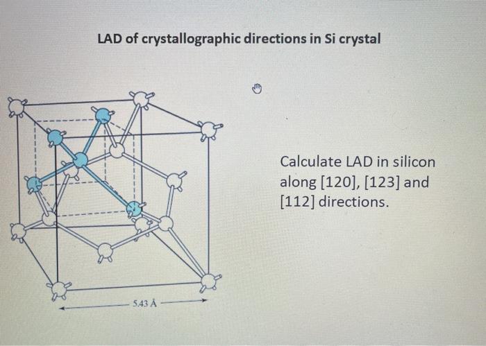 Solved I need the linear atomic density for the three | Chegg.com