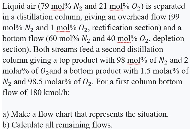 Solved Liquid air (79 ﻿mol%N2 ﻿and 21mol%O2 ) ﻿is separated | Chegg.com
