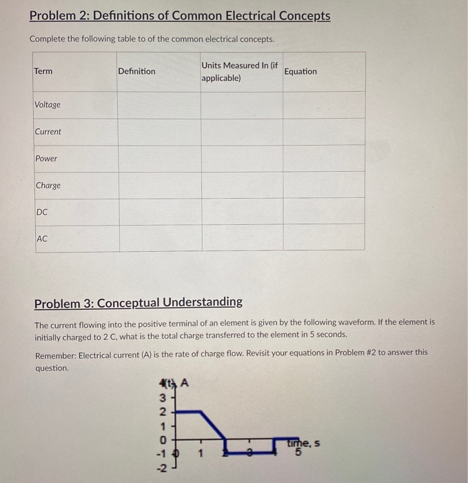 Electrical Common Example Solved Problem 2: Definitions of Common Electrical Concepts | Chegg.com