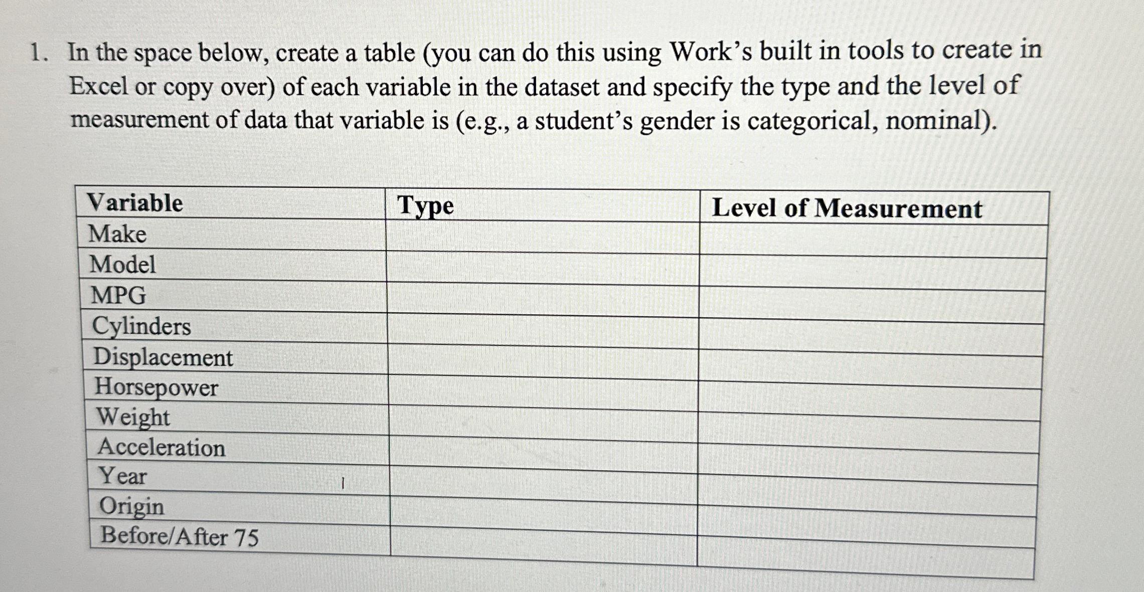 Solved In the space below, create a table (you can do this | Chegg.com