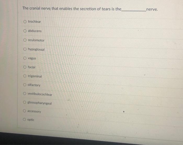 The cranial nerve that enables the secretion of tears is the nerve.
trochlear
abducens
oculomotor
hypoglossal
vagus
facial
tr