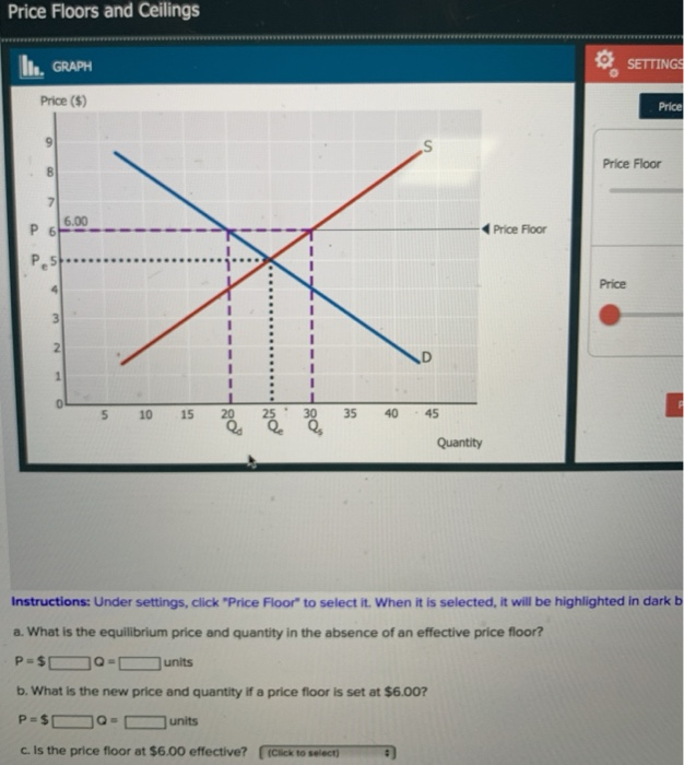 Solved Price Floors and Ceilings SETTINGS II. GRAPH Price
