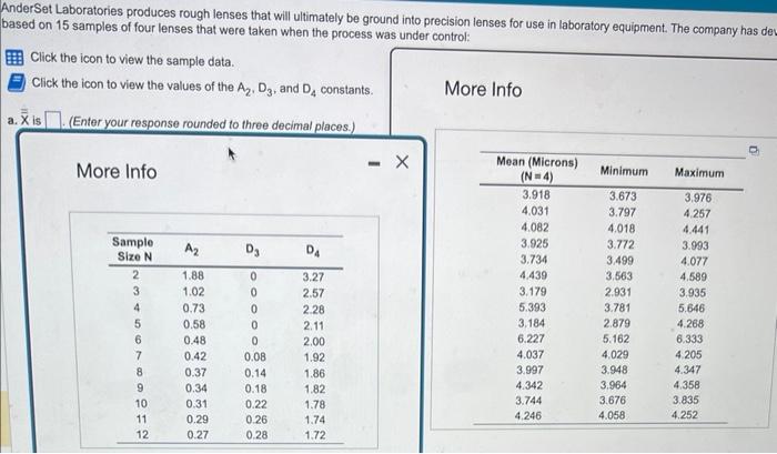 Solved view the sample data. More Info view the values of | Chegg.com