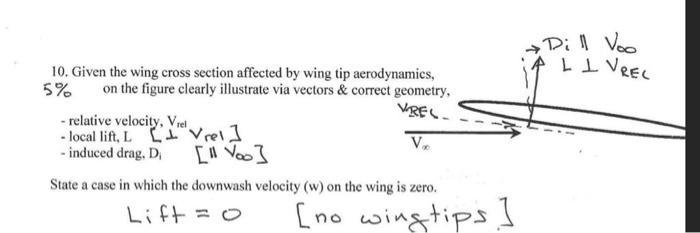 Solved 10. Given the wing cross section affected by wing tip | Chegg.com