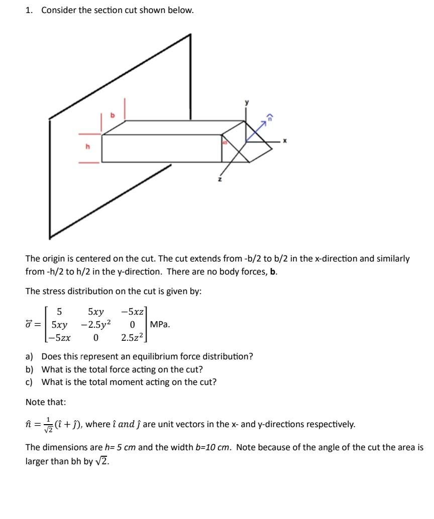 Solved The Cut Extends From - B/2 To B/2 In The Z-direction | Chegg.com