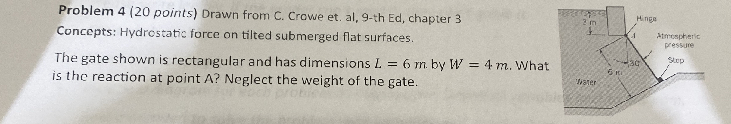 Solved Problem 4 (20 ﻿points) ﻿Drawn from C. ﻿Crowe et. | Chegg.com