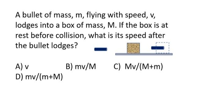 Solved A Bullet Of Mass, M, Flying With Speed, V, Lodges | Chegg.com