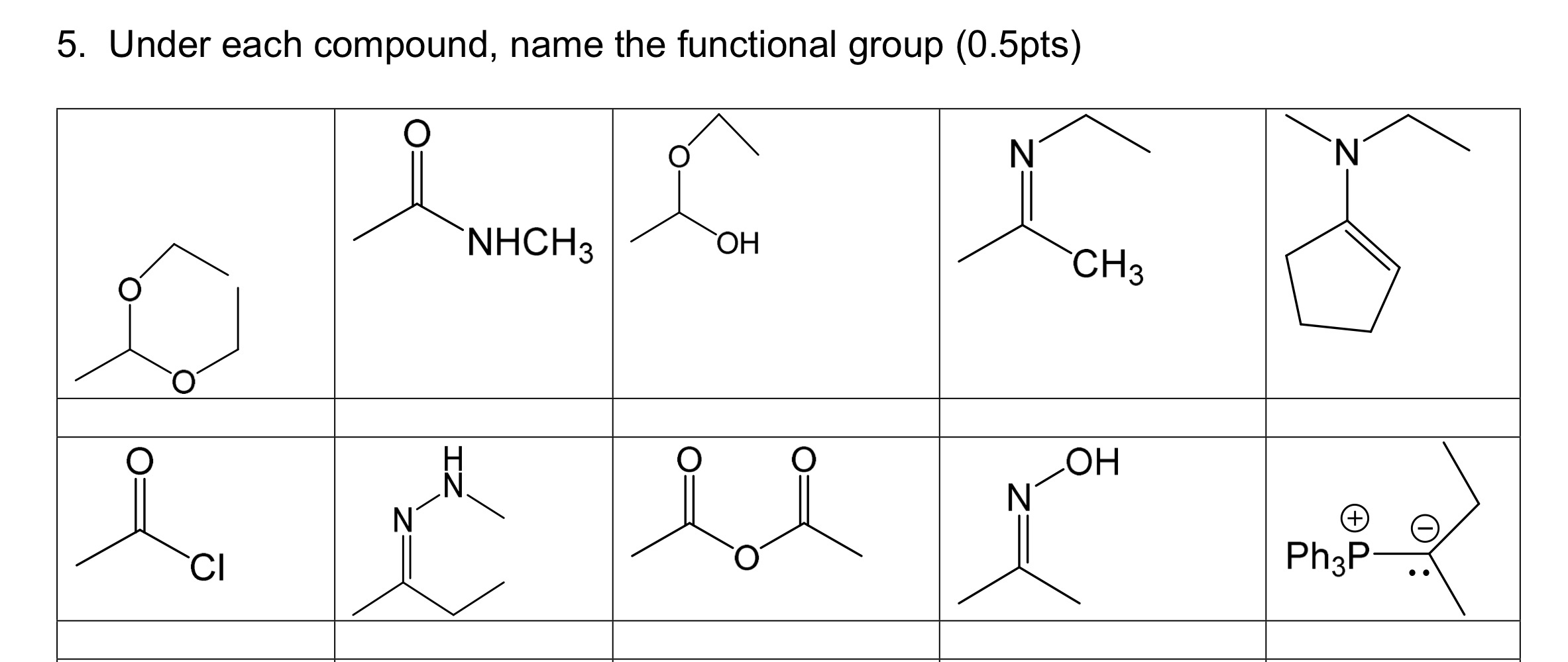 Solved Under each compound, name the functional group | Chegg.com