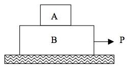 Solved The Masses Are Ma 15 Kg And Mb 30 Kg The Coef Chegg Com