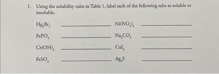 Solved 1. Using the solubility rules in Table 1, label each | Chegg.com