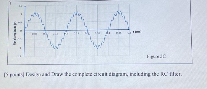 Solved 2. [20 points] A signal source (Vs with Rs) is | Chegg.com