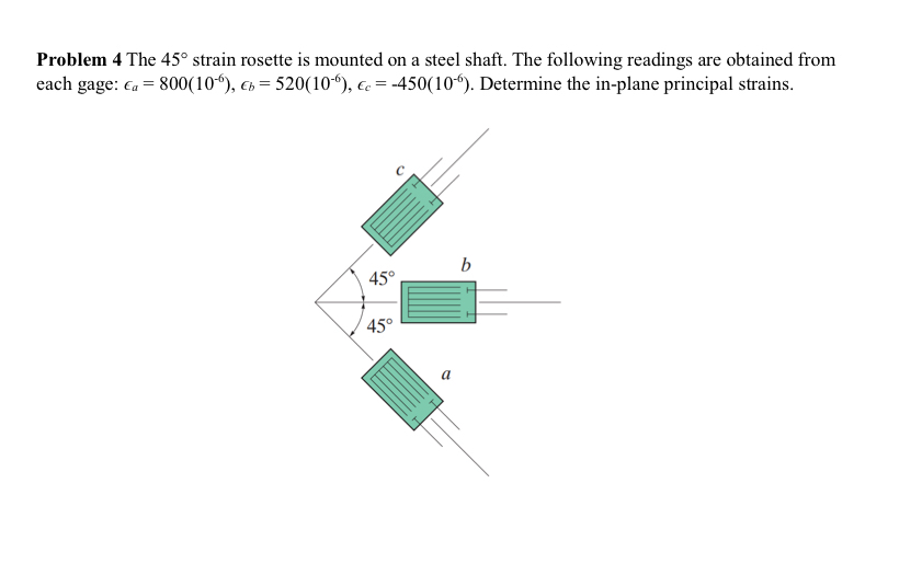 Solved Problem 4 ﻿The 45° ﻿strain rosette is mounted on a | Chegg.com