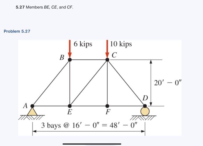 Solved 5.27 Members BE,CE, and CF. Problem 5.27 | Chegg.com