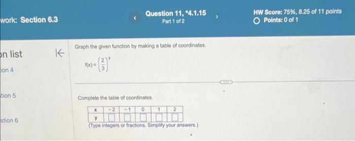 Solved Graph the given function by making a table of | Chegg.com