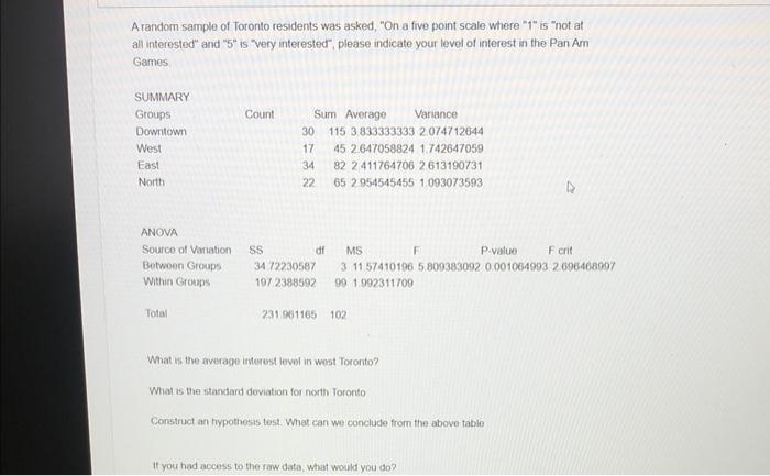 Solved A random sample of Toronto residents was asked, 