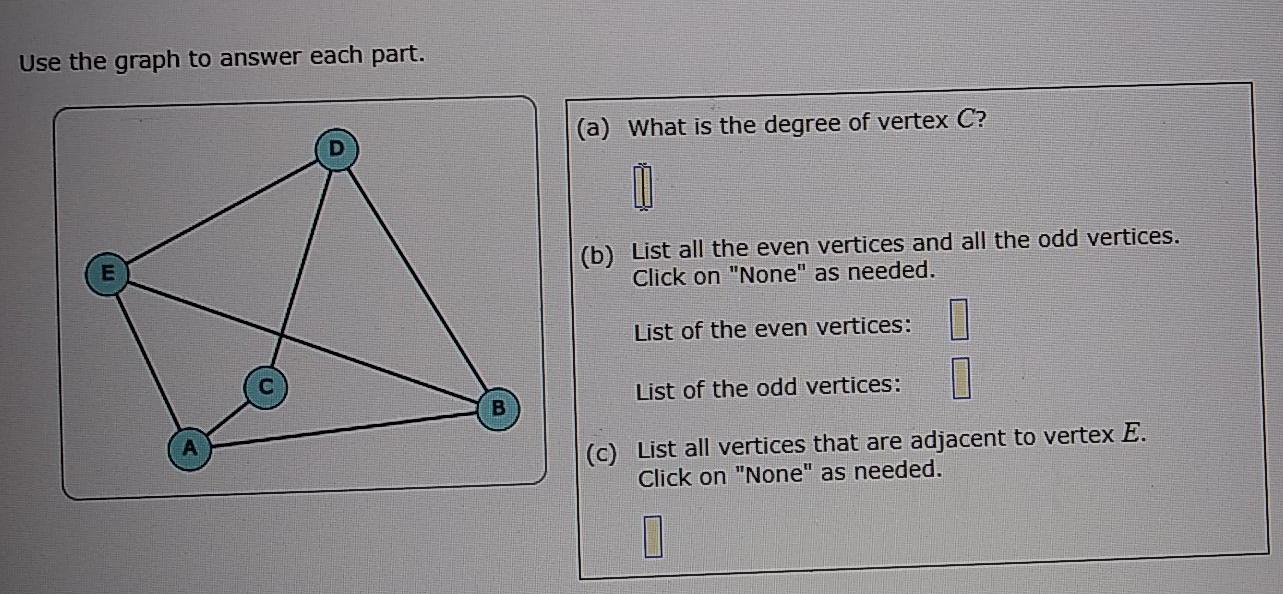 Solved Use the graph to answer each part. (a) What is the | Chegg.com