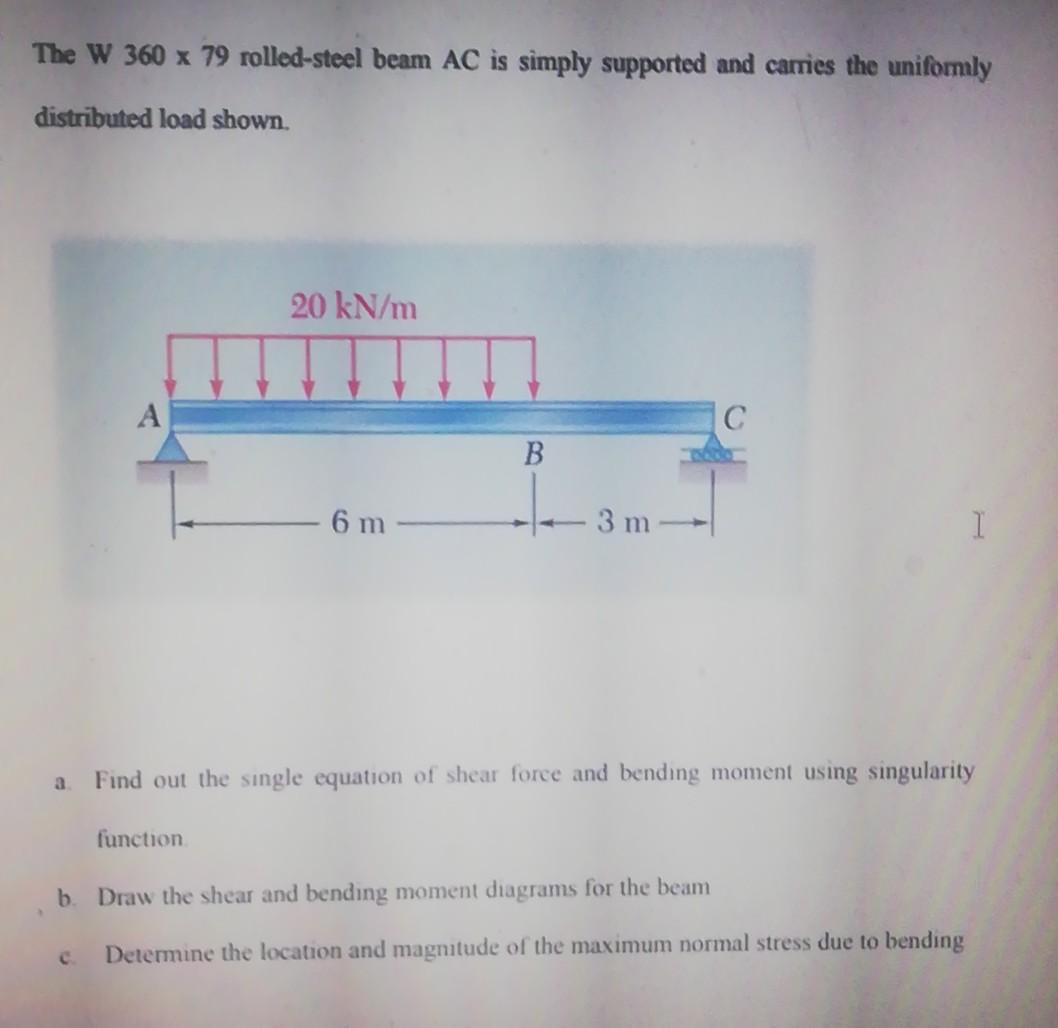 Solved The W 360 X 79 Rolled-steel Beam AC Is Simply | Chegg.com