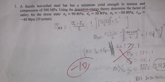 Solved 1 A Ductile Hot Rolled Steel Bar Has A Minimum Yi Chegg Com