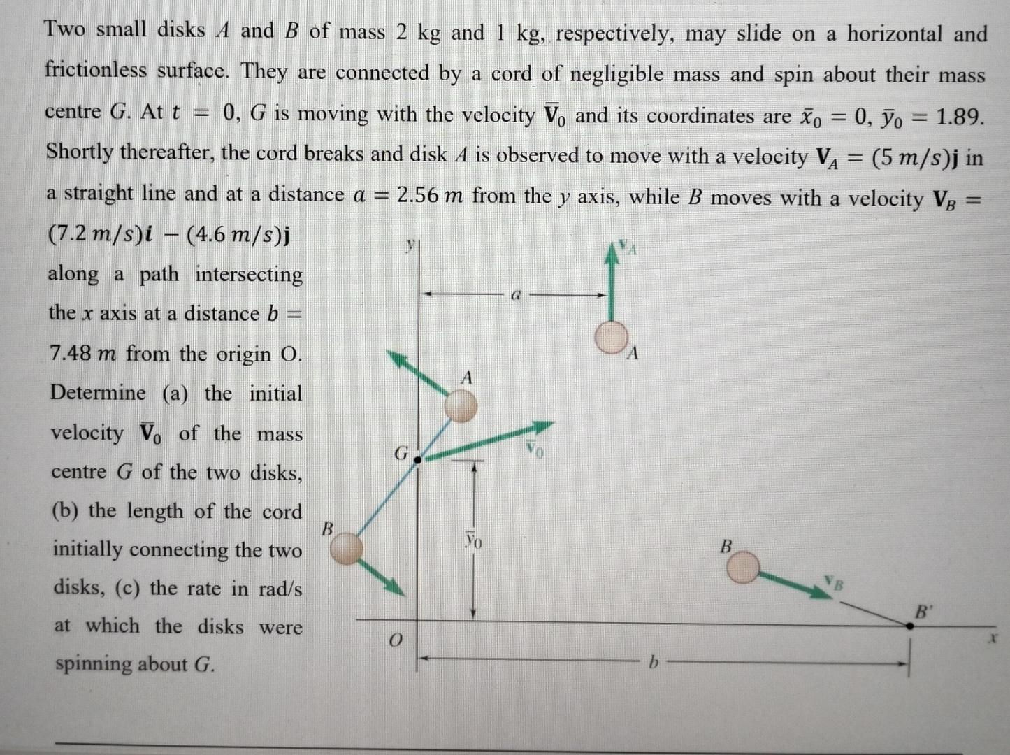 Solved Two Small Disks A And B ﻿of Mass 2 ﻿kg And 1 ﻿kg