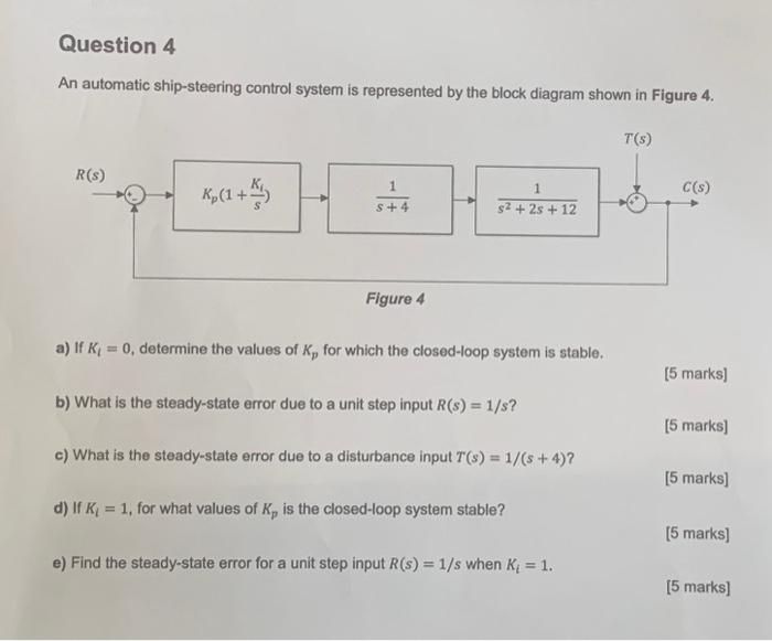 Solved An automatic shipsteering control system is