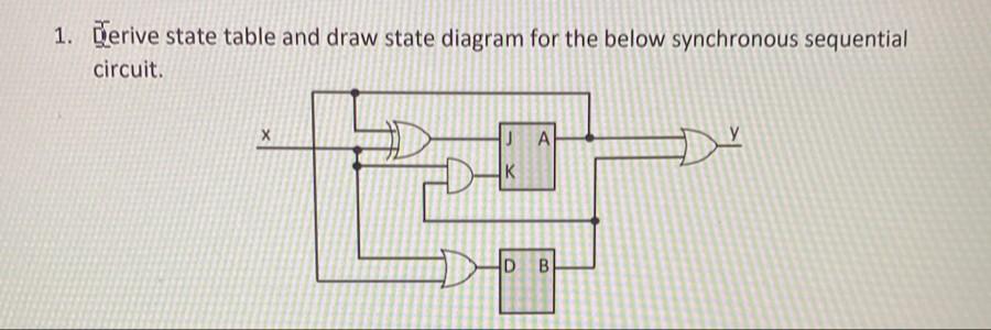 Solved 1. Gerive state table and draw state diagram for the | Chegg.com