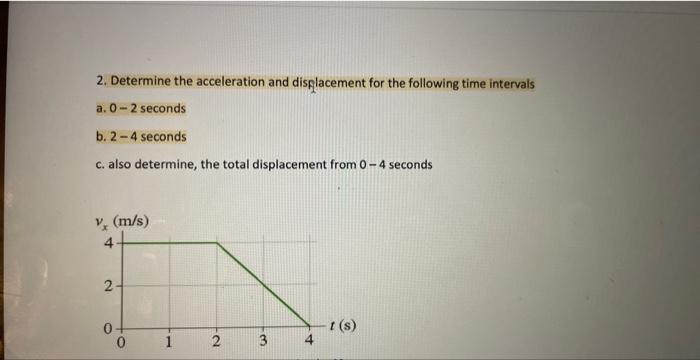 Solved Quiz 2: Graphical Analysis 1. Determine the velocity | Chegg.com