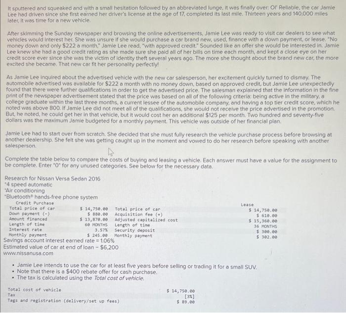 Solved After skimming the Sunday newspaper and browsing the