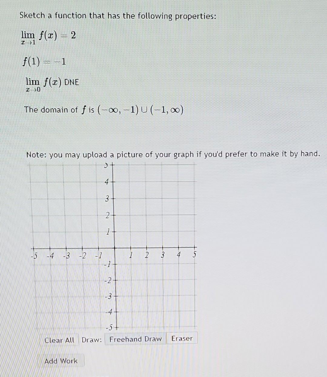 Solved Sketch a function that has the following properties: | Chegg.com