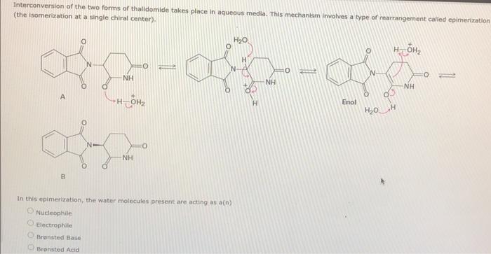 Interconversion of the two forms of thalidomide takes place in aqueous media. This mechanism involves a type of rearrangement