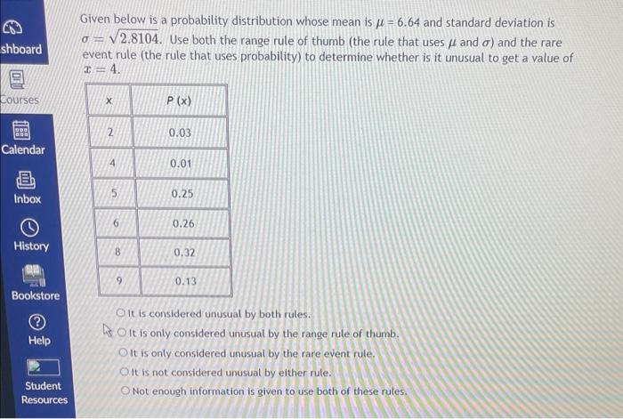Solved Given below is a probability distribution whose mean | Chegg.com