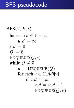 2 Modify The Bfs Pseudocode From The Slides To Also Chegg Com